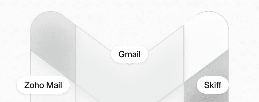 Shared Inbox